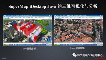 大數(shù)據(jù)與人工智能時代的GIS軟件與技術(shù)發(fā)展及人工智能應(yīng)用軟件開發(fā)