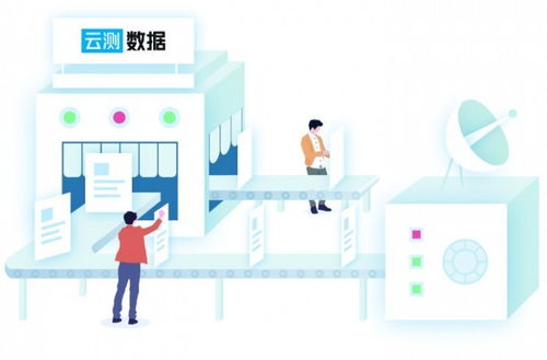 AI數(shù)據(jù)服務(wù)乘風(fēng)起，云測數(shù)據(jù)立潮頭 驅(qū)動(dòng)人工智能應(yīng)用軟件開發(fā)的新引擎